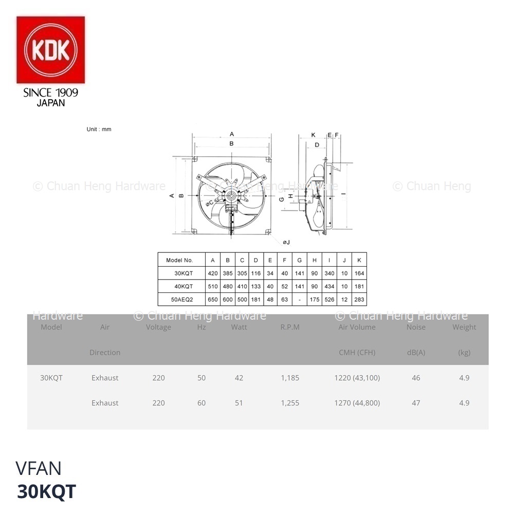 30KQT SD